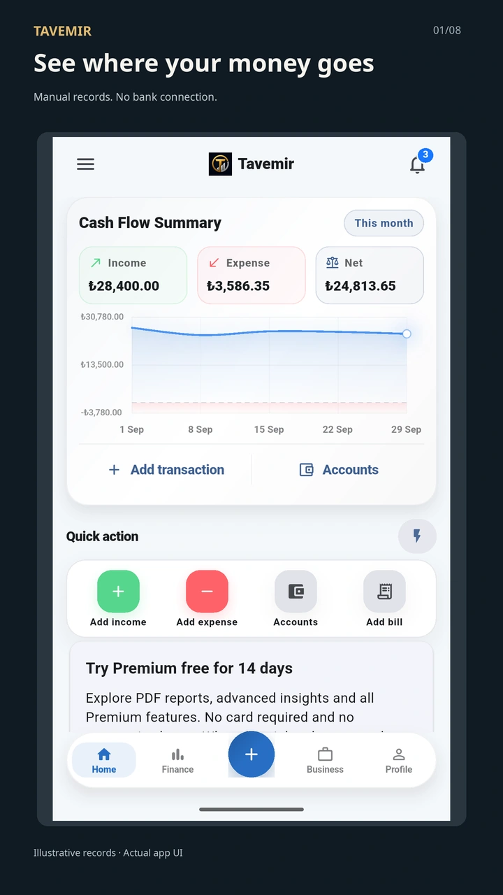 Tavemir English home screen with fictional income, expense and cash flow records