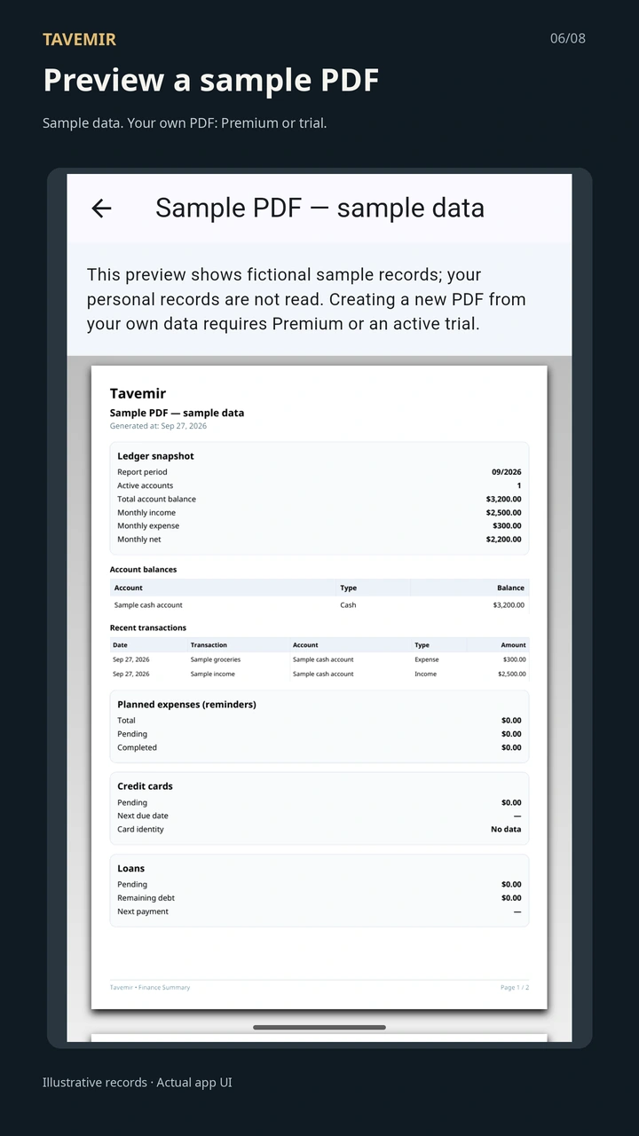 Tavemir English report screen showing the Free sample report presentation board